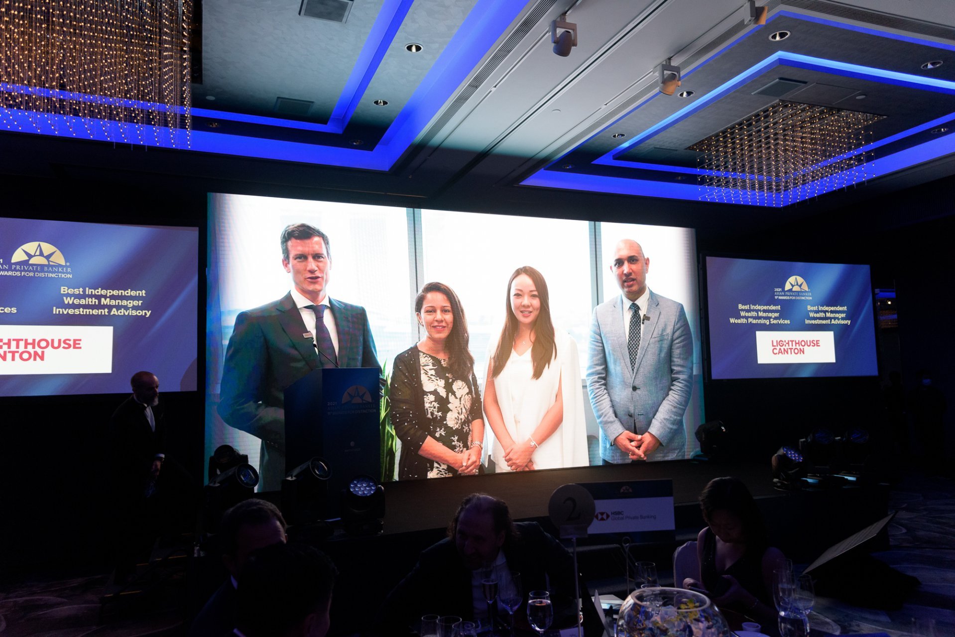 Representatives from Lighthouse Canton join us virtually to celebrate their win as Best Independent Wealth Manager – Investment Advisory and Best Independent Wealth Manager – Wealth Planning Services